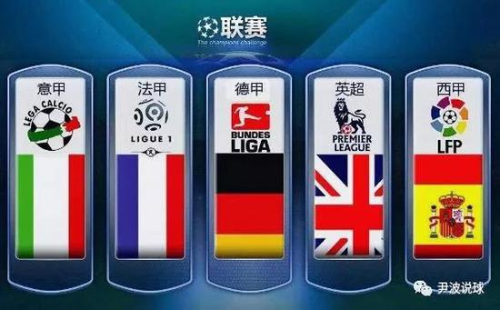 视频, 足协今日发