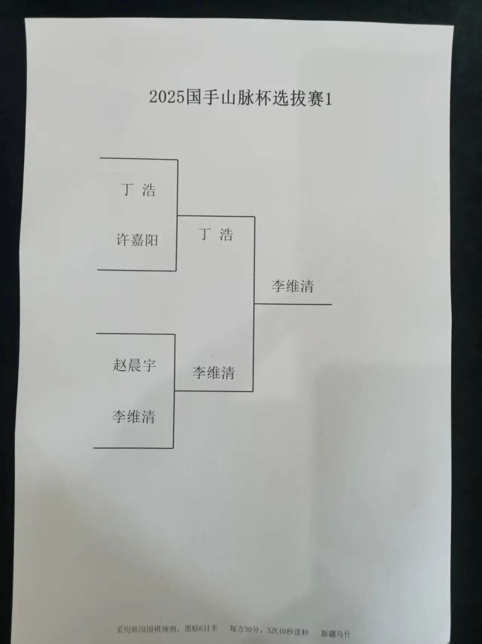 后棋手组成, gtimg, 抢占大场
