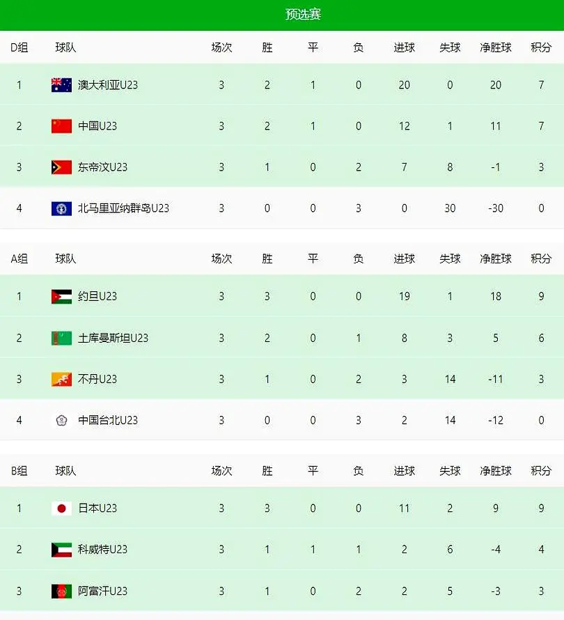 一体系, 这一代年轻, 力上 一体系, 这一代年轻, 力上