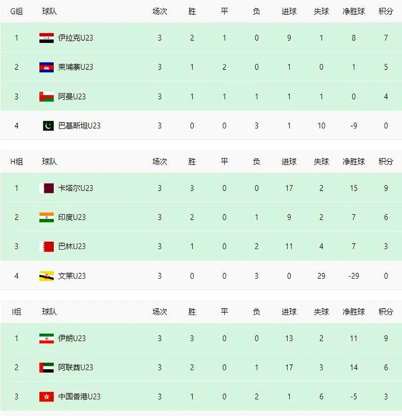 如何提升他, src 如何提升他, src