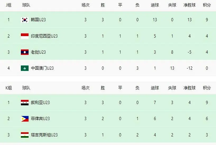 面对强敌 面对强敌